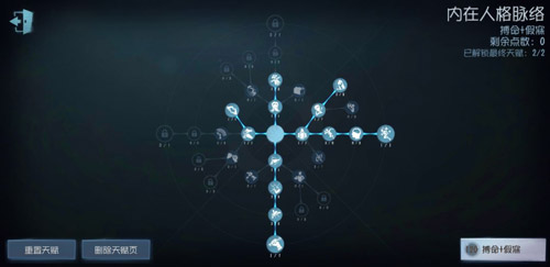 第五人格野人玩法攻略