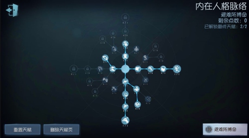 第五人格求生者新天赋加点建议