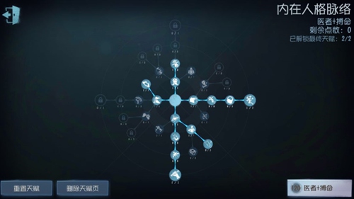 第五人格求生者新天赋加点建议