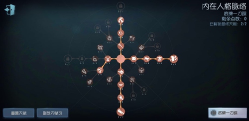 第五人格监管者新天赋加点建议