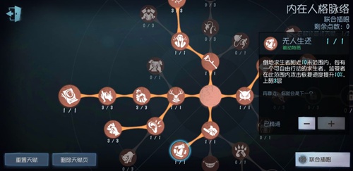 第五人格监管者新天赋加点建议