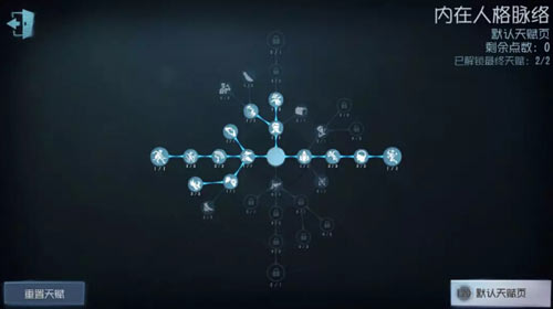 第五人格咒术师进阶玩法攻略