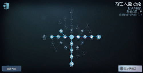 第五人格祭司玩法攻略