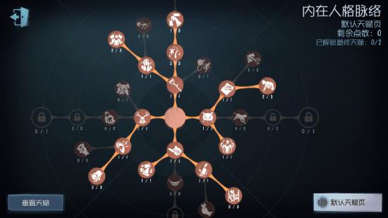 第五人格塔罗玩法心得解析