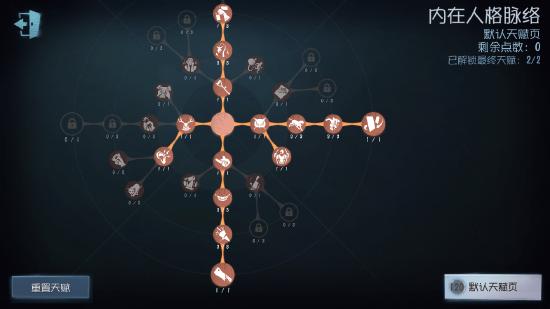 第五人格塔罗玩法心得解析