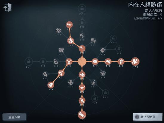 第五人格红夫人进阶玩法解析