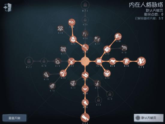 第五人格红夫人进阶玩法解析