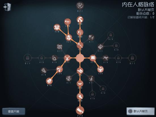 第五人格红夫人进阶玩法解析