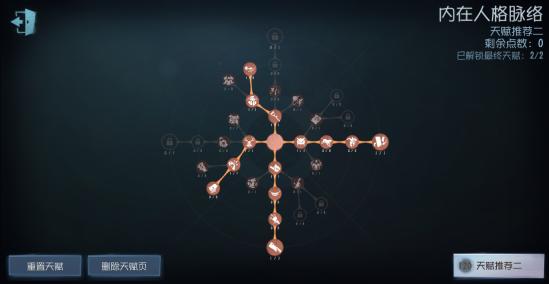 第五人格梦之女巫玩法解析