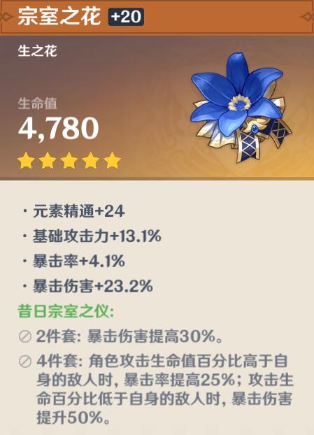 原神菲谢尔玩法攻略