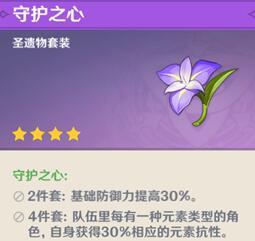 原神诺艾尔玩法攻略