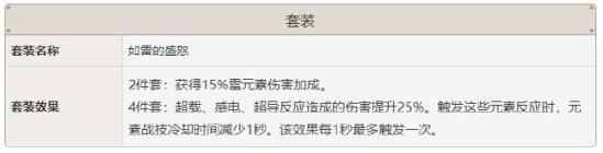 原神刻晴玩法攻略