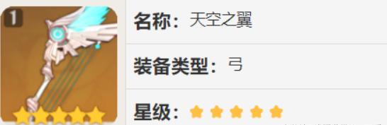 原神温迪圣遗物选择推荐