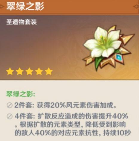 原神温迪圣遗物选择推荐