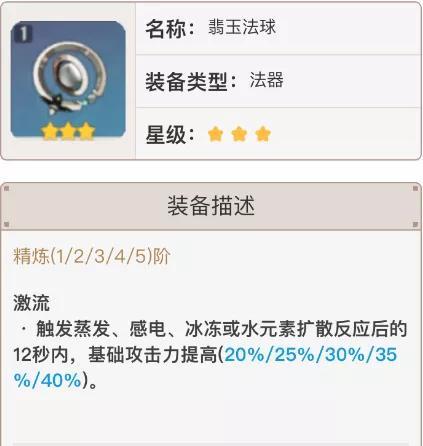 原神砂糖强度解析