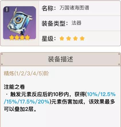 原神砂糖强度解析