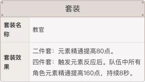 原神砂糖强度解析