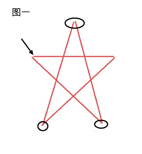 原神天遒谷第二层点火把顺序介绍