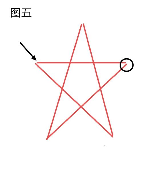 原神天遒谷第二层点火把顺序介绍