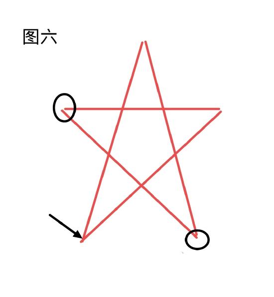 原神天遒谷第二层点火把顺序介绍