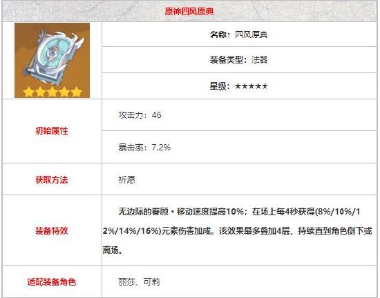 原神凝光武器选择推荐