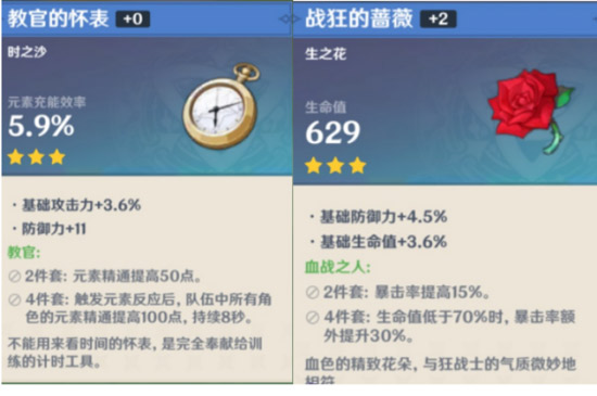 原神雷泽圣遗物搭配推荐