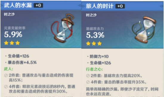 原神雷泽圣遗物搭配推荐