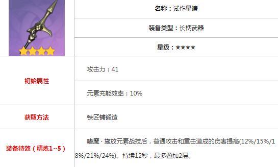 原神钟离武器选择推荐