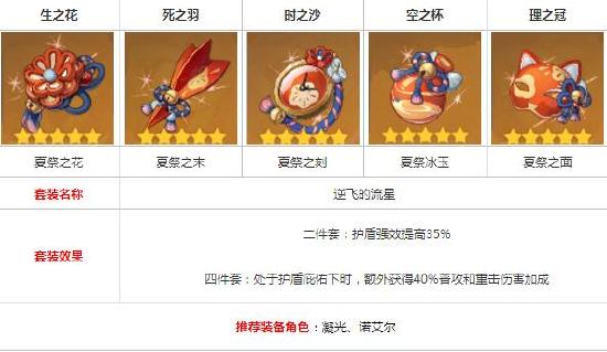 原神钟离武器选择推荐