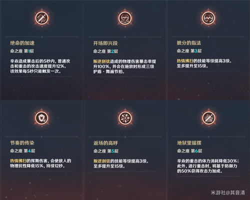 原神辛焱玩法攻略