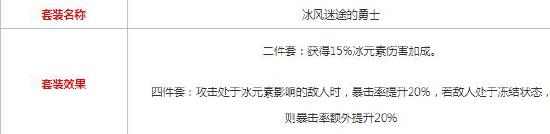 原神甘雨技能解析