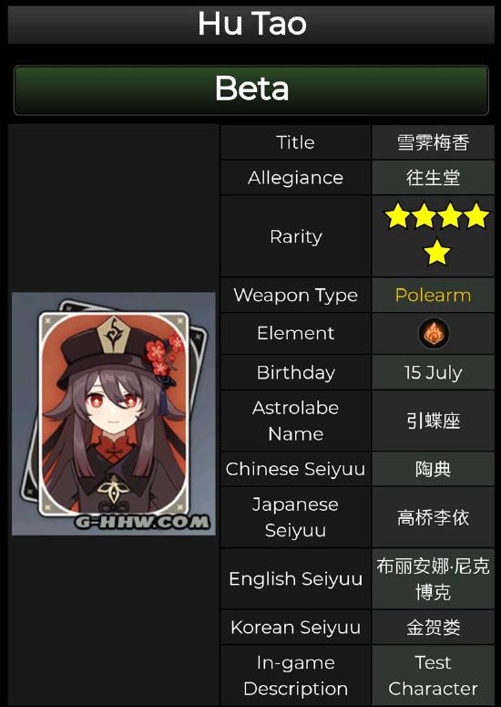 原神胡桃圣遗物搭配推荐