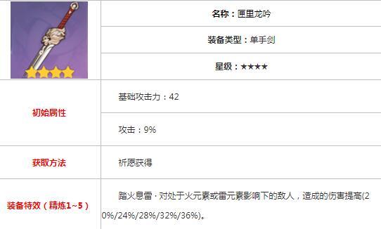 原神刻晴武器选择推荐