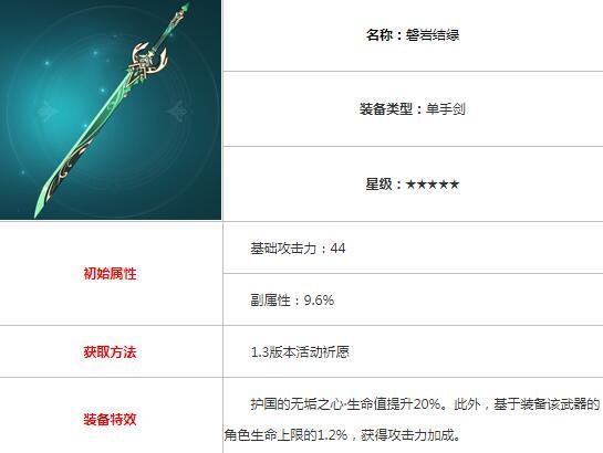 原神刻晴武器选择推荐