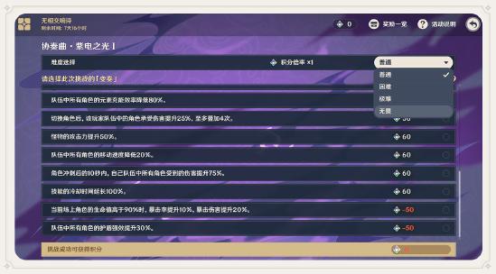 原神协奏曲紫电之光打法攻略