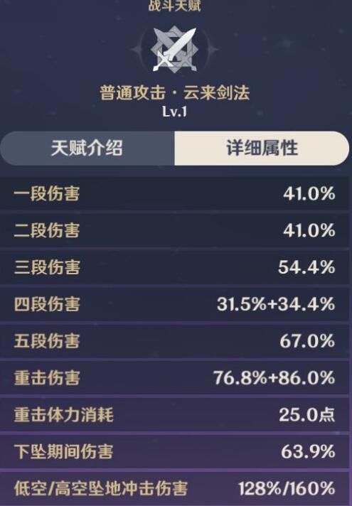 原神刻晴阵容搭配思路