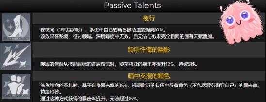 原神罗莎莉亚技能详解