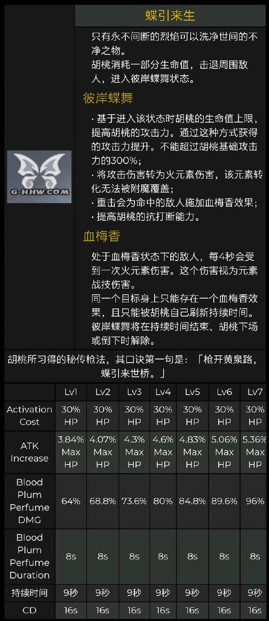 原神胡桃武器选择推荐