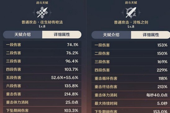 原神往生堂堂主胡桃玩法攻略