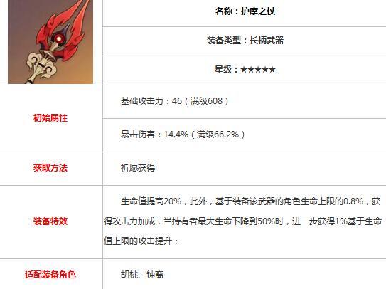 原神胡桃圣遗物及配队推荐