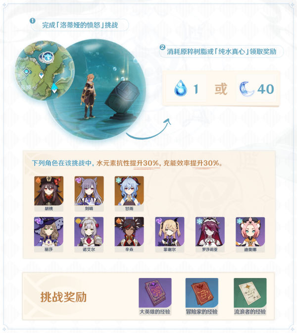 原神洛蒂娅的愤怒打法攻略