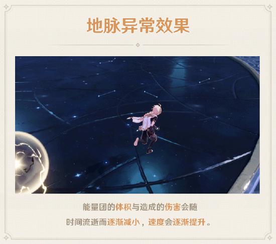 原神混沌之境打法攻略