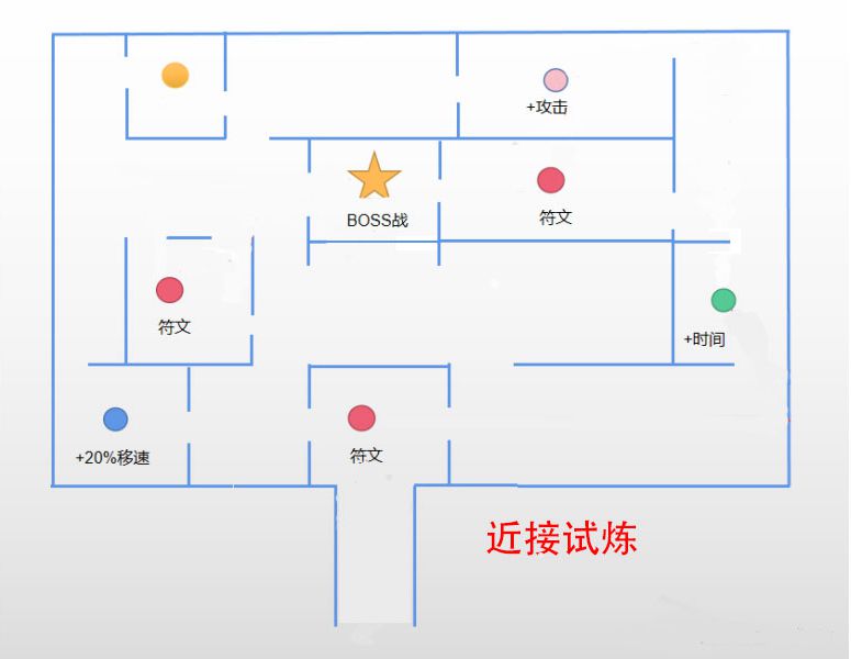 原神迷城战线地图一览