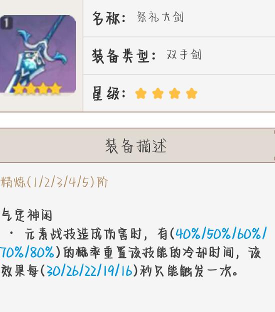 原神北斗强度解析