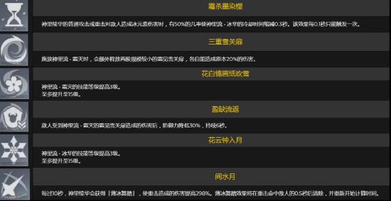 原神神里绫华强度解析