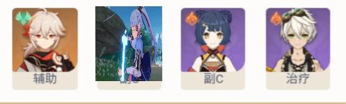 原神神里绫华强度解析