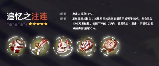 原神神里绫华强度解析