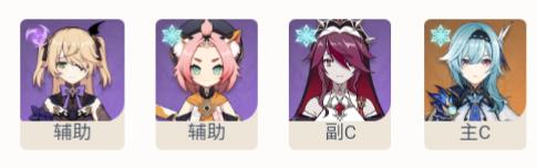 原神迪奥娜圣遗物选择推荐