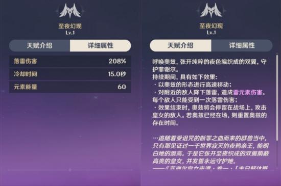 原神菲谢尔强度解析