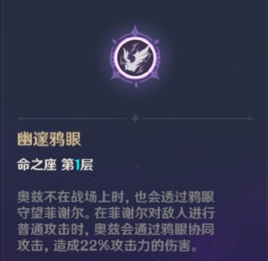 原神菲谢尔强度解析